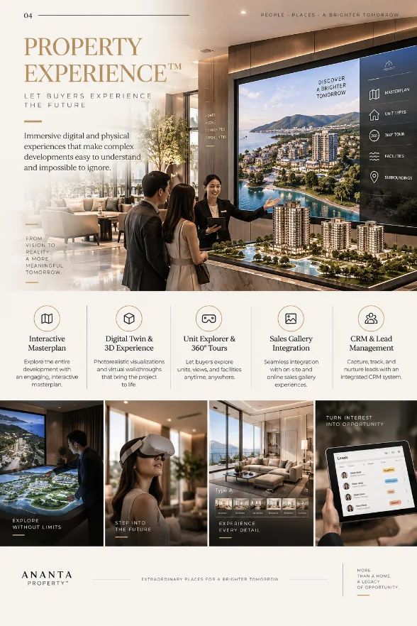 Interactive sales gallery with touchscreen masterplan